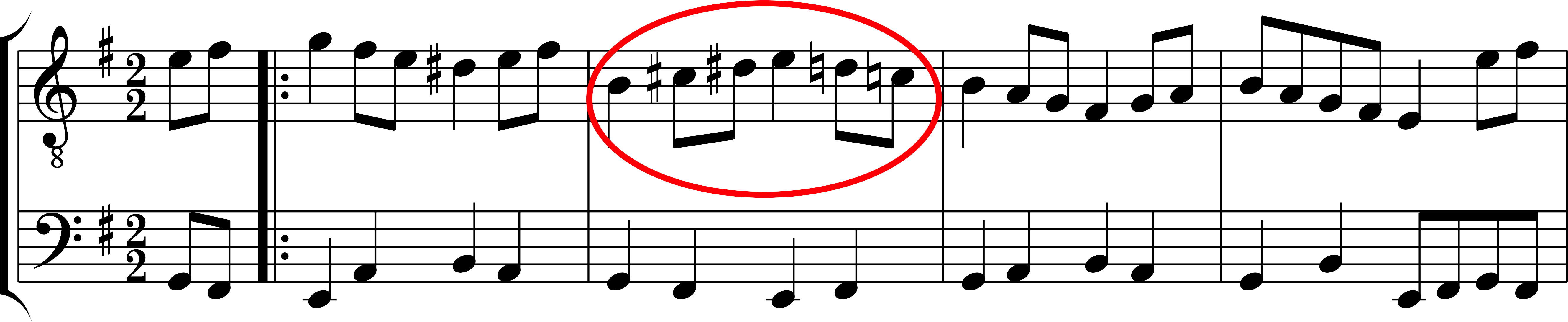 Node